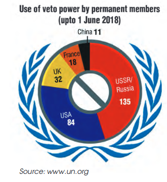 Screenshot_2019-06-12 chap_6-final pmd - Chapter 6 pdf(2)