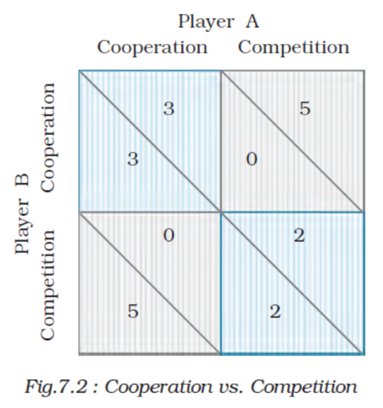 07: Social Influence And Group Processes / Physocology