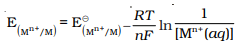 Ch2fig
