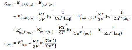 Ch2fig3