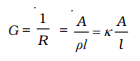 Ch2fig8