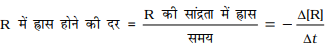Ch3fig