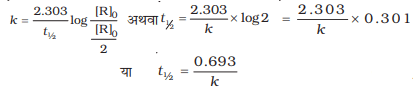 Ch3fig10