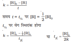 Ch3fig6