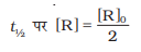 Ch3fig9
