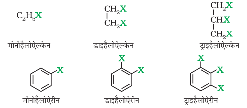 chem10.1