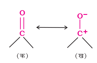 chem12.4