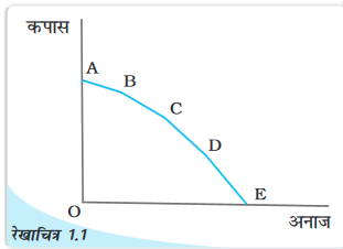 Screenshot_2019-01-28 Chapter-1 pmd - lhec201 pdf