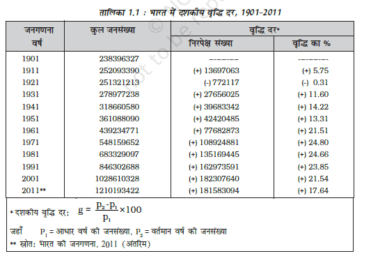 t1.1