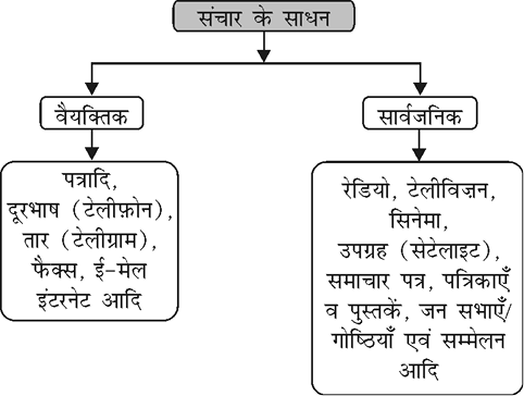 diagram-1.tif