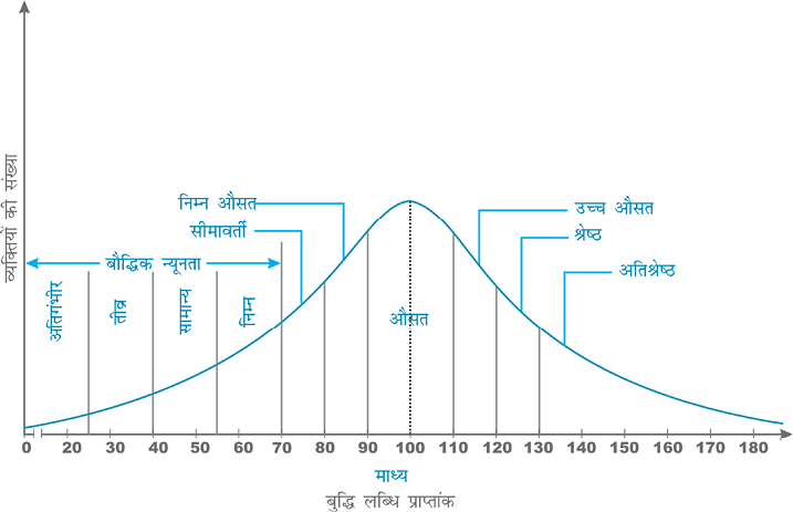 Fig.1.2.tif