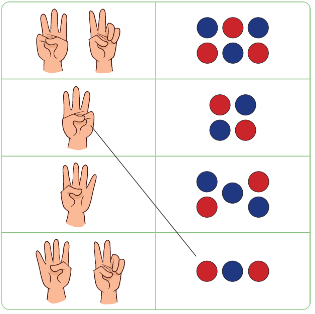 Ch3fig2