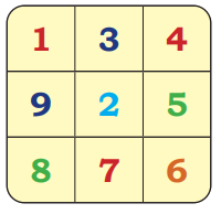 Ch3fig31