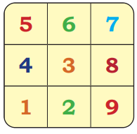 ch3fig32