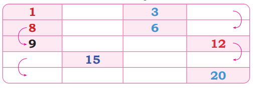 Ch4fig41