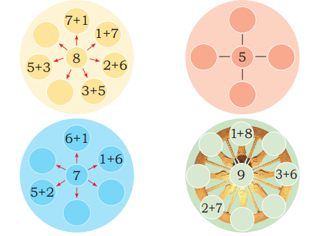 Ch5fig21