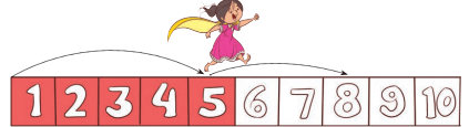 ch5fig19