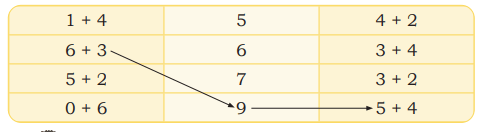 ch5fig22