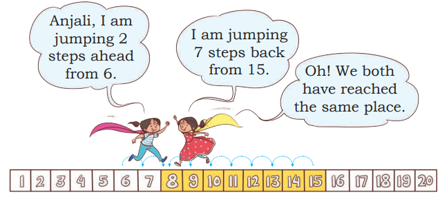 Ch6fig24