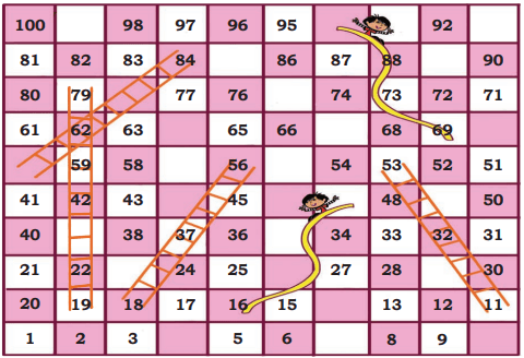 Ch8fig49