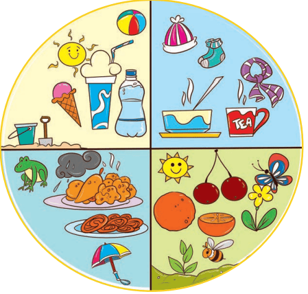 Ch10fig32