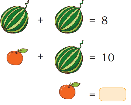 Ch13fig21