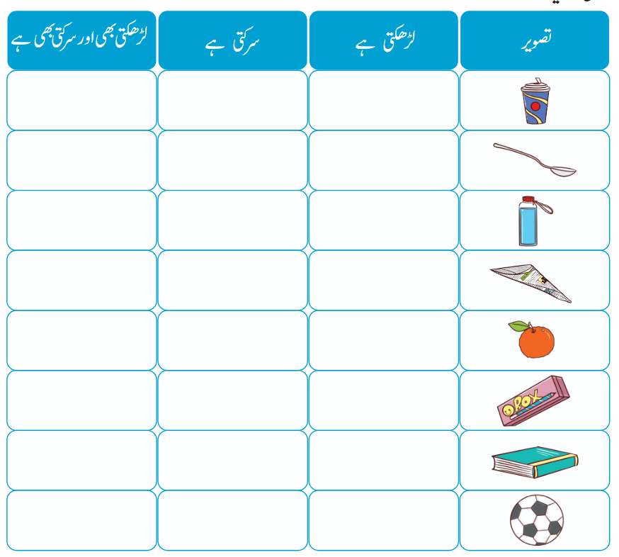 Screenshot 2026-02-18 at 14-23-16 Class 1 Math Urdu ch 2.pdf