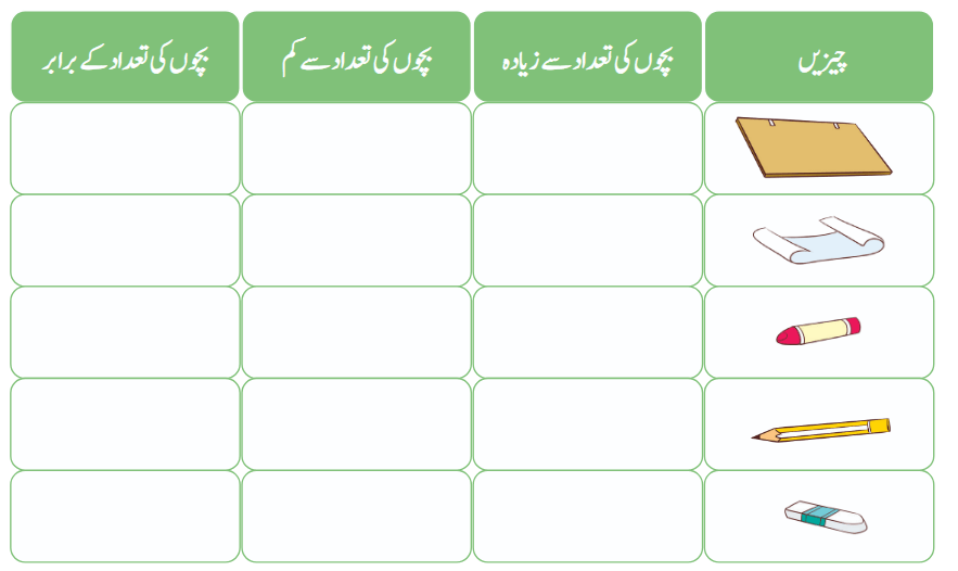 Screenshot 2026-02-18 at 16-18-12 Class 1 Math Urdu ch 3.pdf