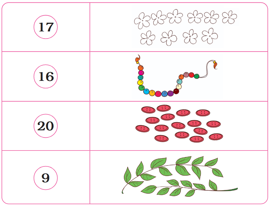 Screenshot 2026-02-19 at 10-26-17 Class 1 Math Urdu ch 4.pdf
