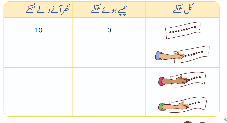 Screenshot 2026-02-19 at 11-56-02 Class 1 Math Urdu ch 5.pdf