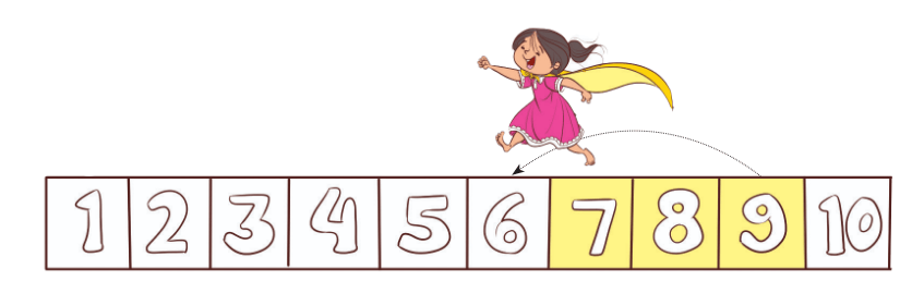 Screenshot 2026-02-19 at 11-57-42 Class 1 Math Urdu ch 5.pdf