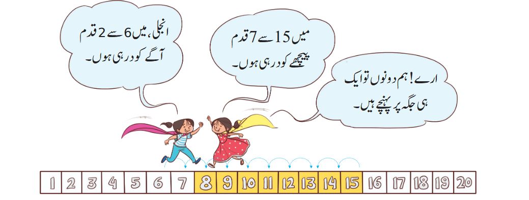Screenshot 2026-02-19 at 15-28-40 Class 1 Math Urdu ch 6.pdf