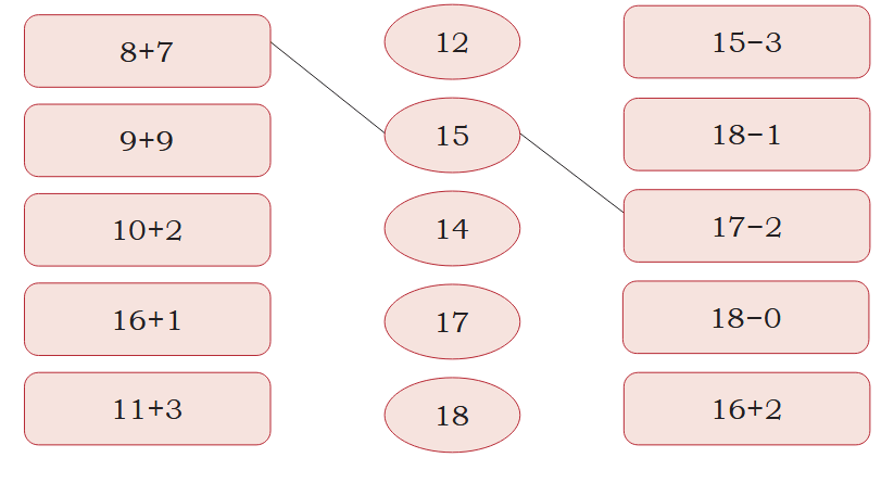 Screenshot 2026-02-19 at 15-30-03 Class 1 Math Urdu ch 6.pdf