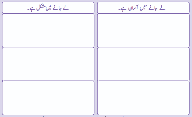 Screenshot 2026-02-19 at 16-33-02 Class 1 Math Urdu ch 7.pdf