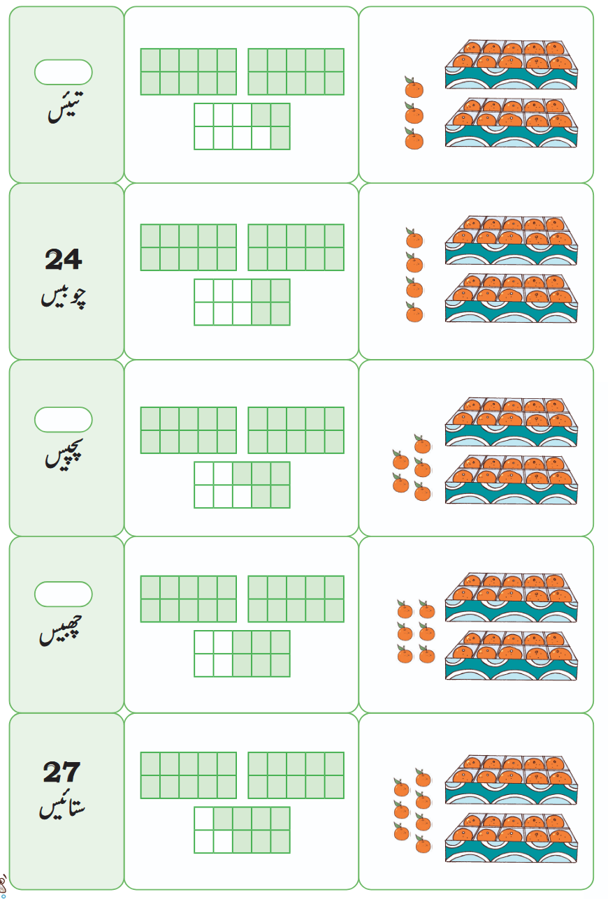 Screenshot 2026-02-20 at 10-07-59 Class 1 Math Urdu ch 8.pdf