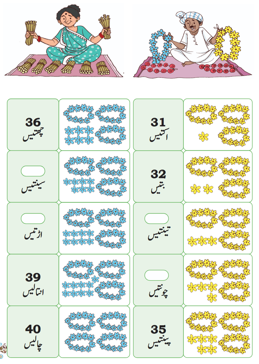 Screenshot 2026-02-20 at 10-12-47 Class 1 Math Urdu ch 8.pdf