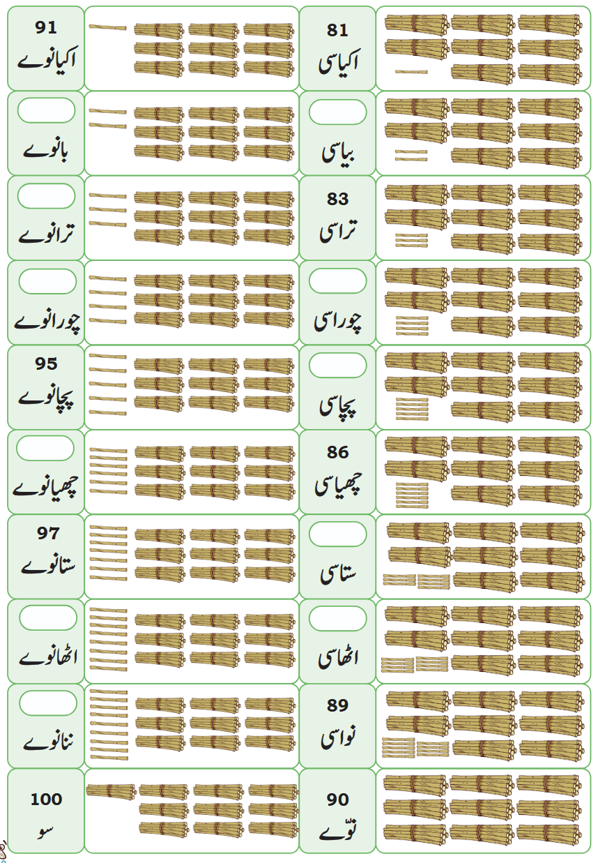 Screenshot 2026-02-20 at 10-21-58 Class 1 Math Urdu ch 8.pdf