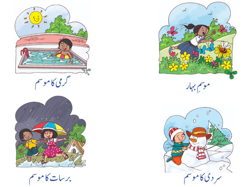 Screenshot 2026-02-20 at 11-36-56 Class 1 Math Urdu ch 10.pdf