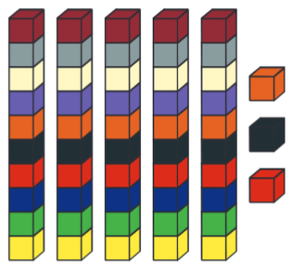 four blocks