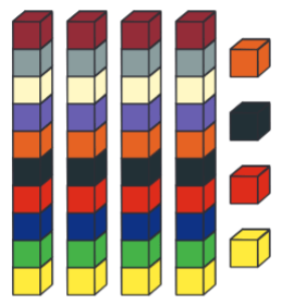four blocks