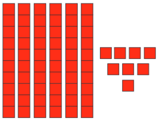 six strips