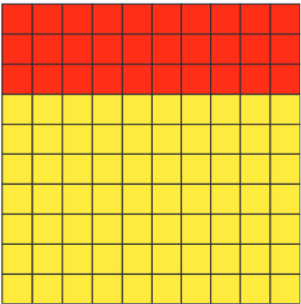 blocks