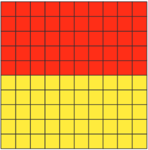 blocks