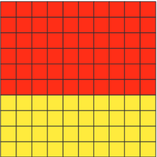 blocks