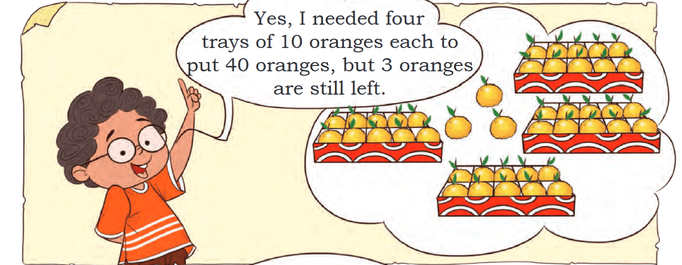Yes, I needed four trays of 10 oranges each to put 40 oranges, but 3 oranges are still left.