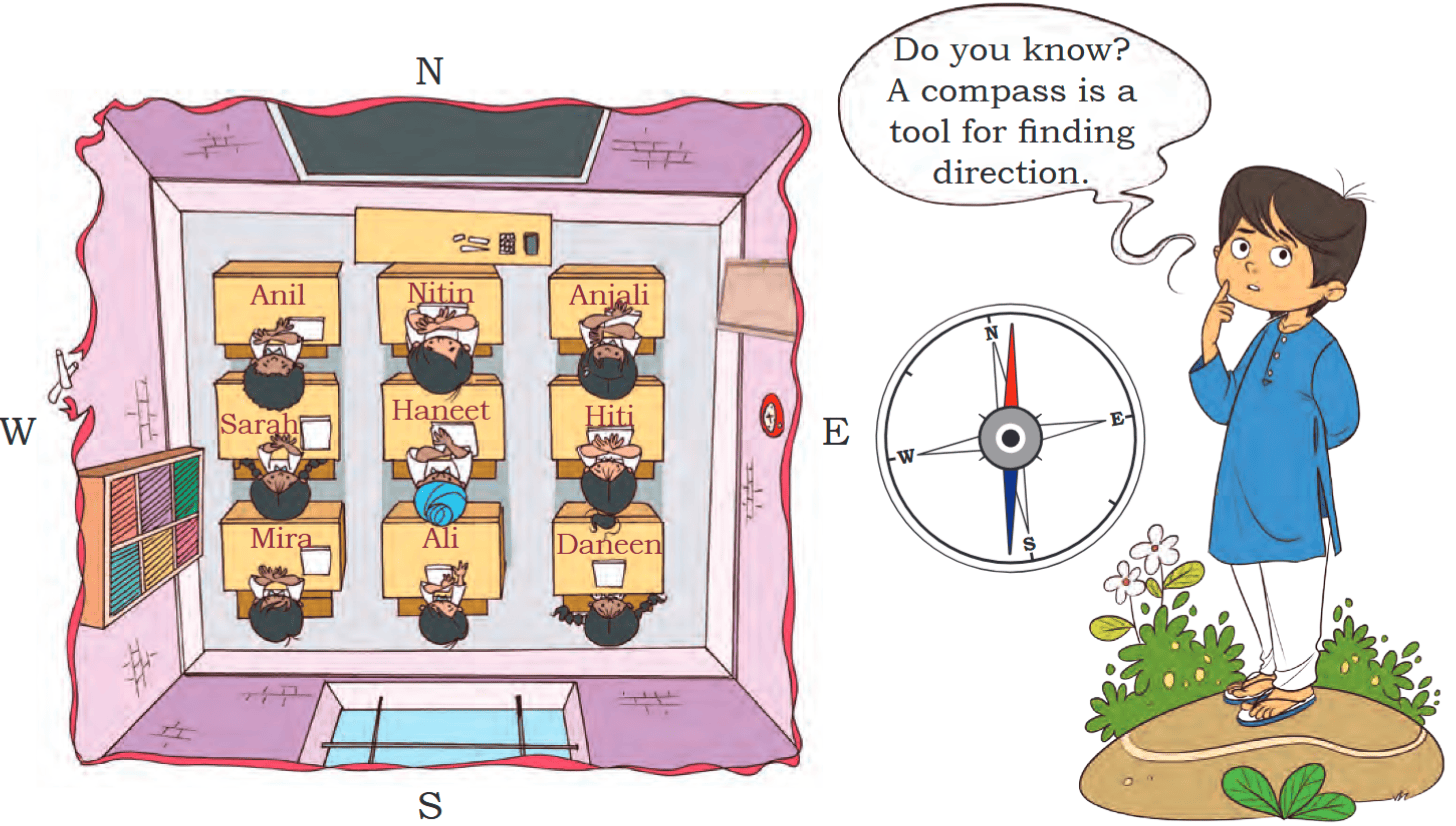Image of class room all student north facing direction seated Do you know? A compass is a tool for finding direction.