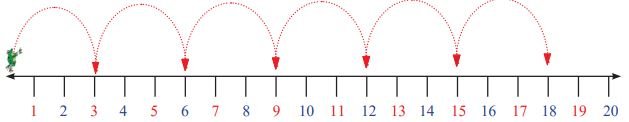 1to19