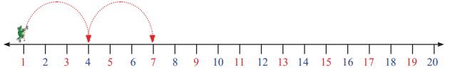 1to7