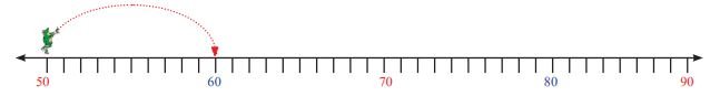 50 60