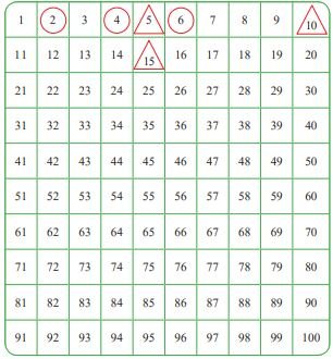 table1to100
